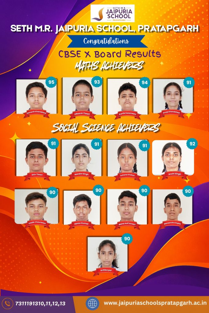 CBSE Grade X Results