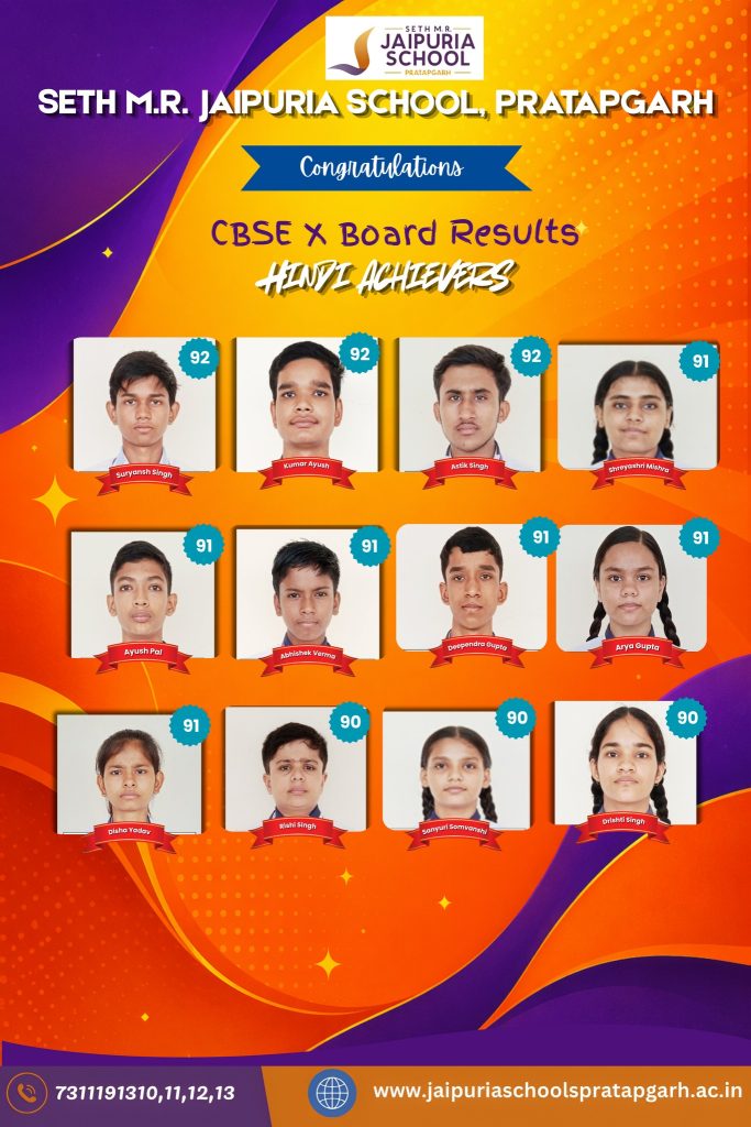 CBSE Grade X Results