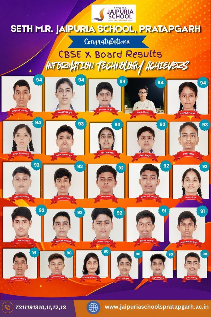 CBSE Grade X Results