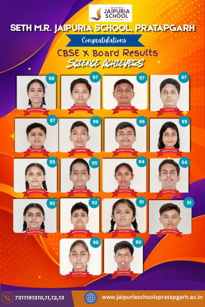 CBSE Grade X Results