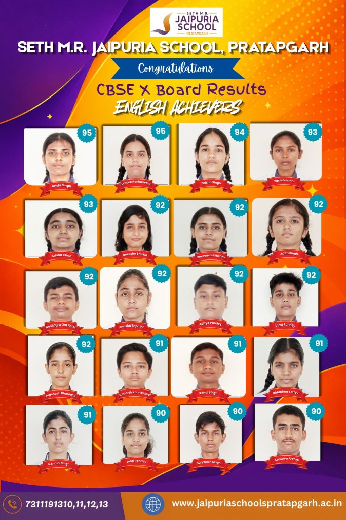 CBSE Grade X Results
