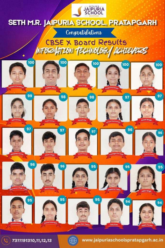 CBSE Grade X Results