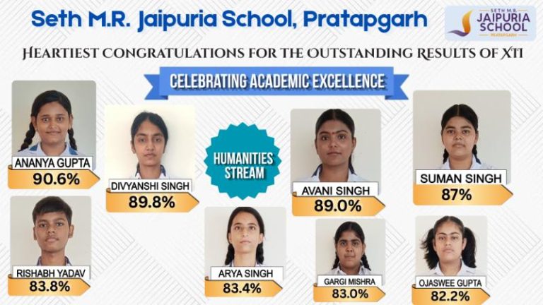XII Boards Results