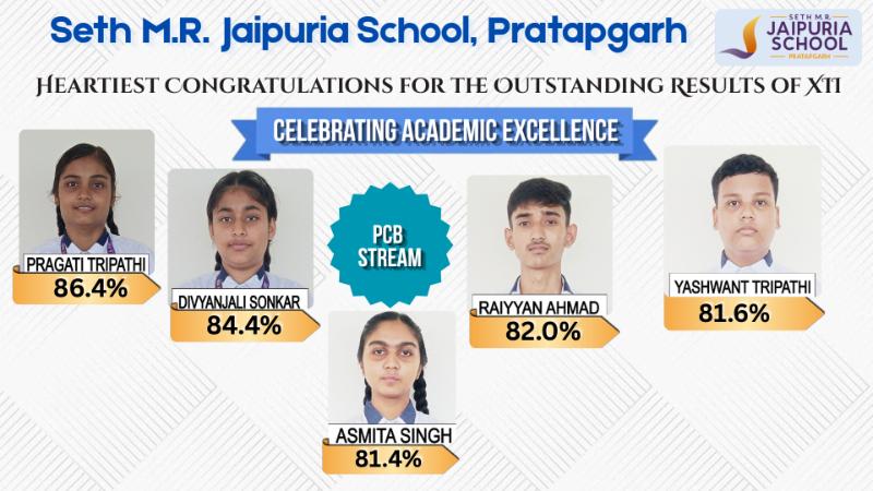 XII Boards Results jaipuria school Pratapgarh
