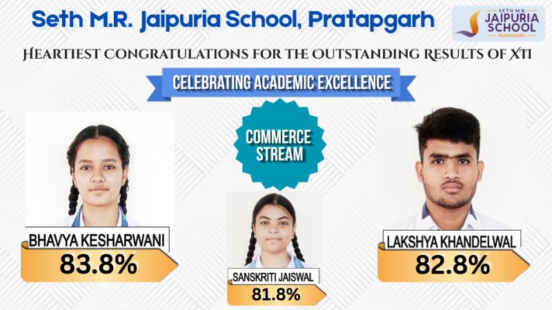 XII Boards Results jaipuria school Pratapgarh