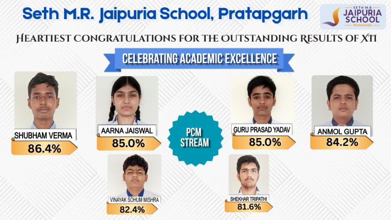 XII Boards Results jaipuria school Pratapgarh
