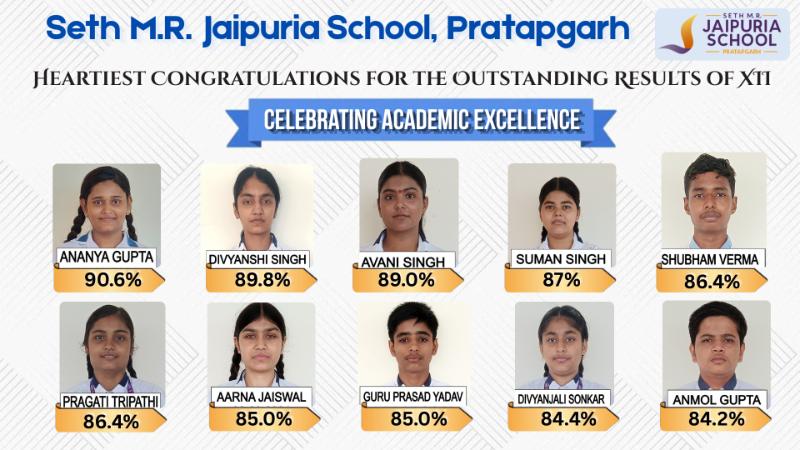 XII Boards Results jaipuria school Pratapgarh